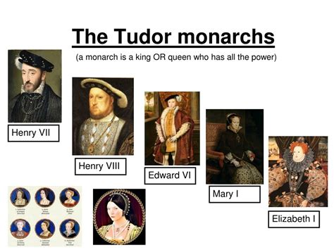 how many tudor monarchs were there|tudor king and queen timeline.